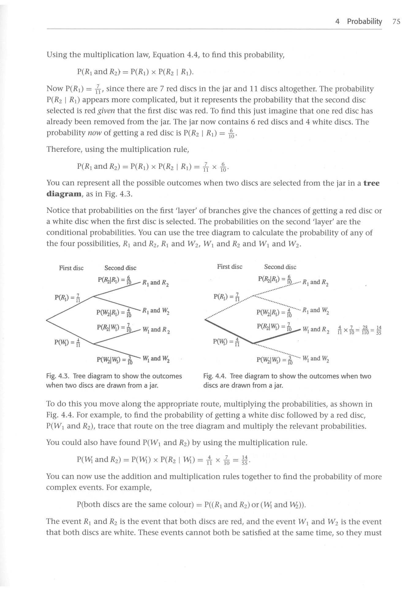 Cambridge Statistics